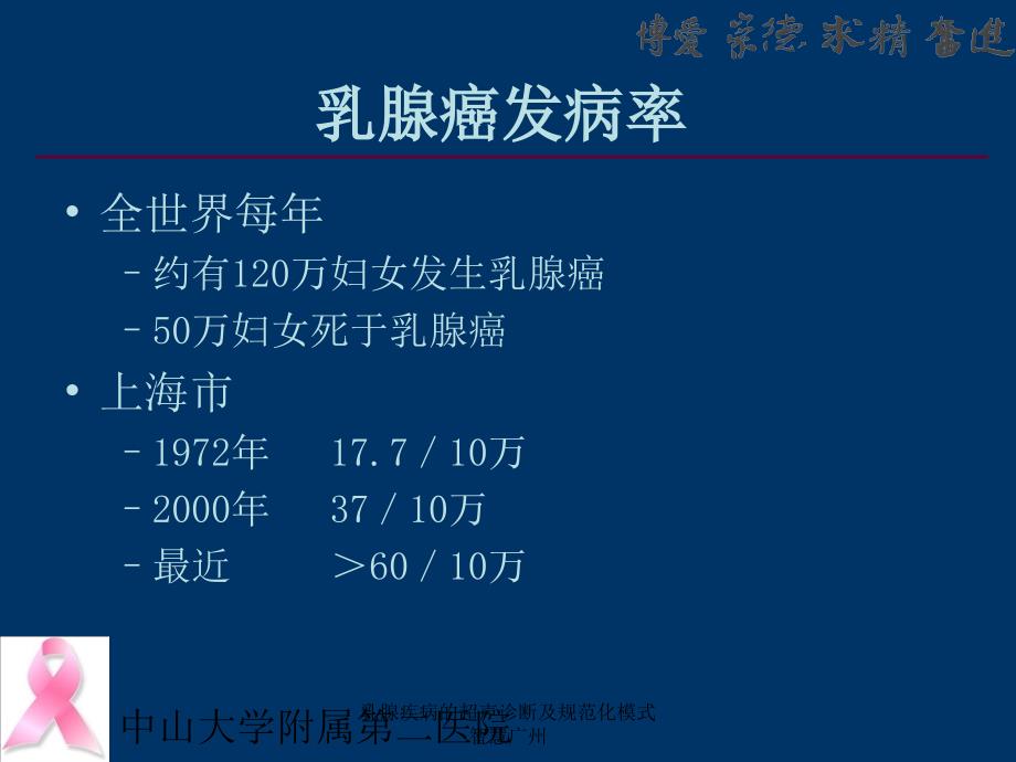 乳腺疾病的超声诊断及规范化模式智慧广州课件_第2页