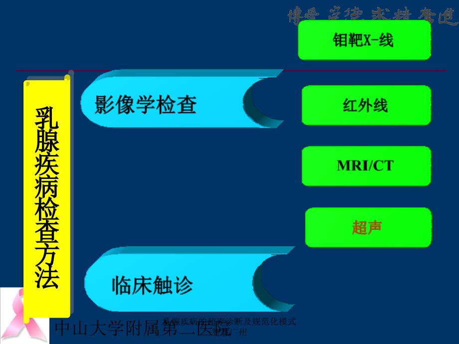 乳腺疾病的超声诊断及规范化模式智慧广州课件_第4页