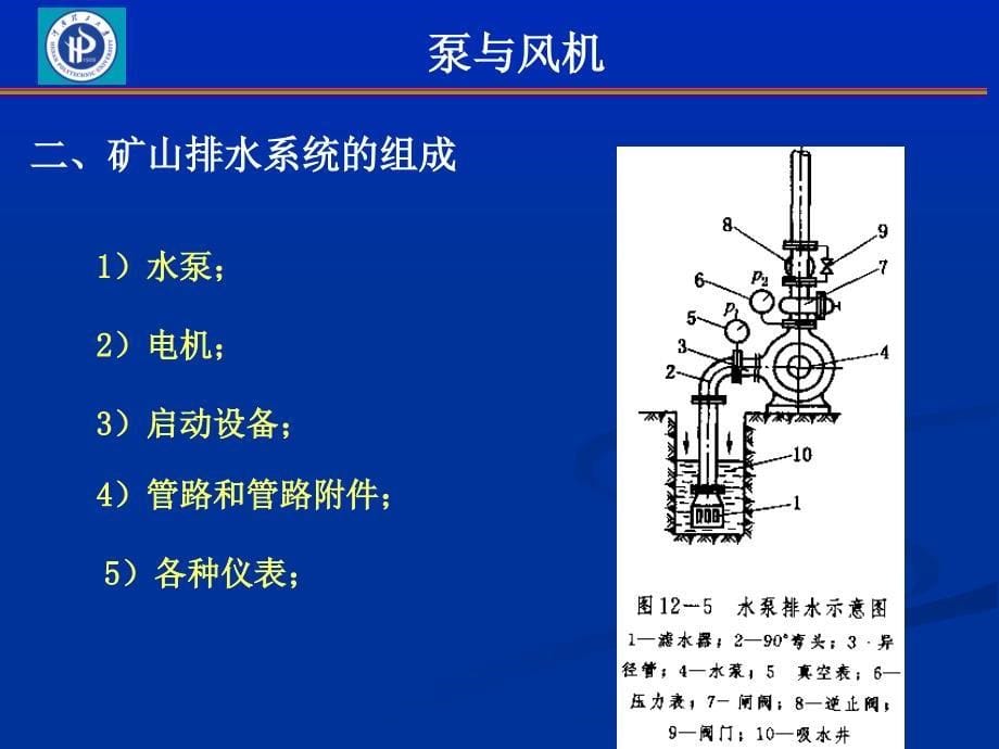 第十二章矿山排水设备课件_第5页