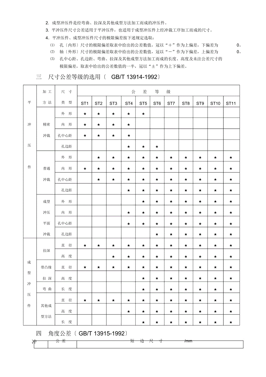 冲压件公差及选用_第3页