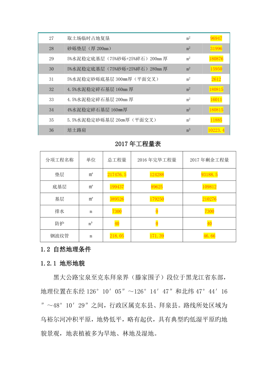 施工组织设计A_第4页