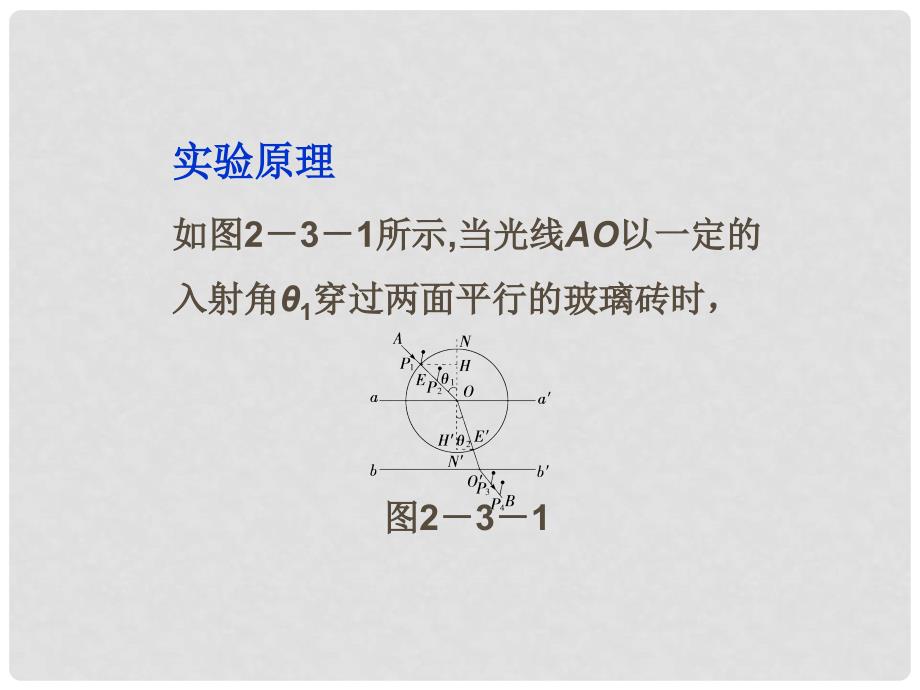 高考物理总复习 实验二 测定玻璃的折射率课件 新人教版选修34_第3页