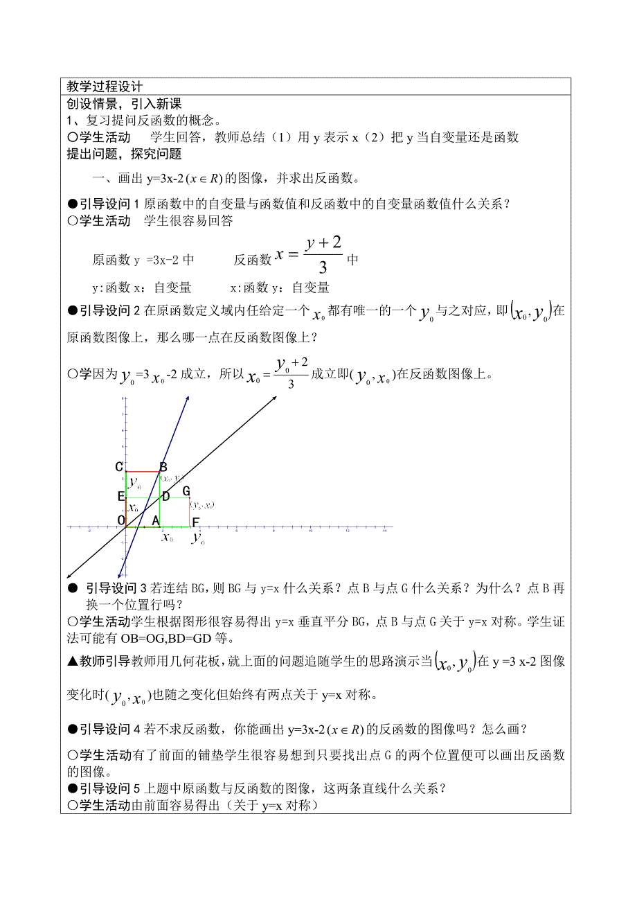 高中数学教师说课稿范例互为反函数的函数图象间的关系_第2页