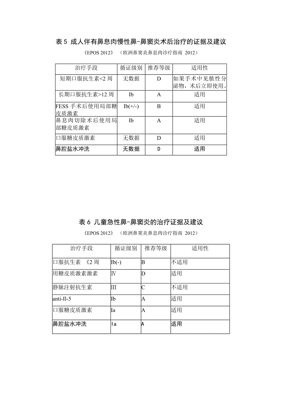 清诺盐水鼻腔喷雾器成功参加71届医博会.doc_第3页