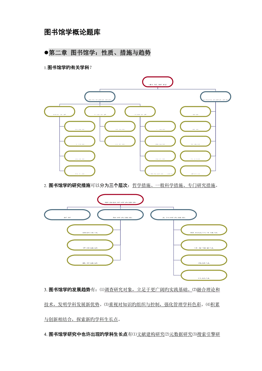 2023年图书馆学基础题库_第1页