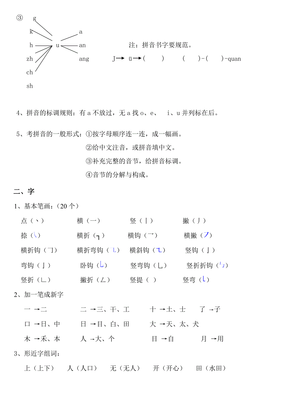 小学升初中语文必备复习资料_第2页