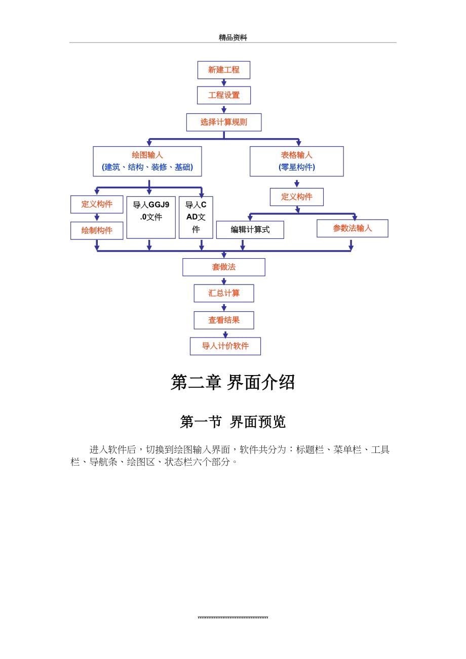 最新264824广联达图形算量教程_第5页