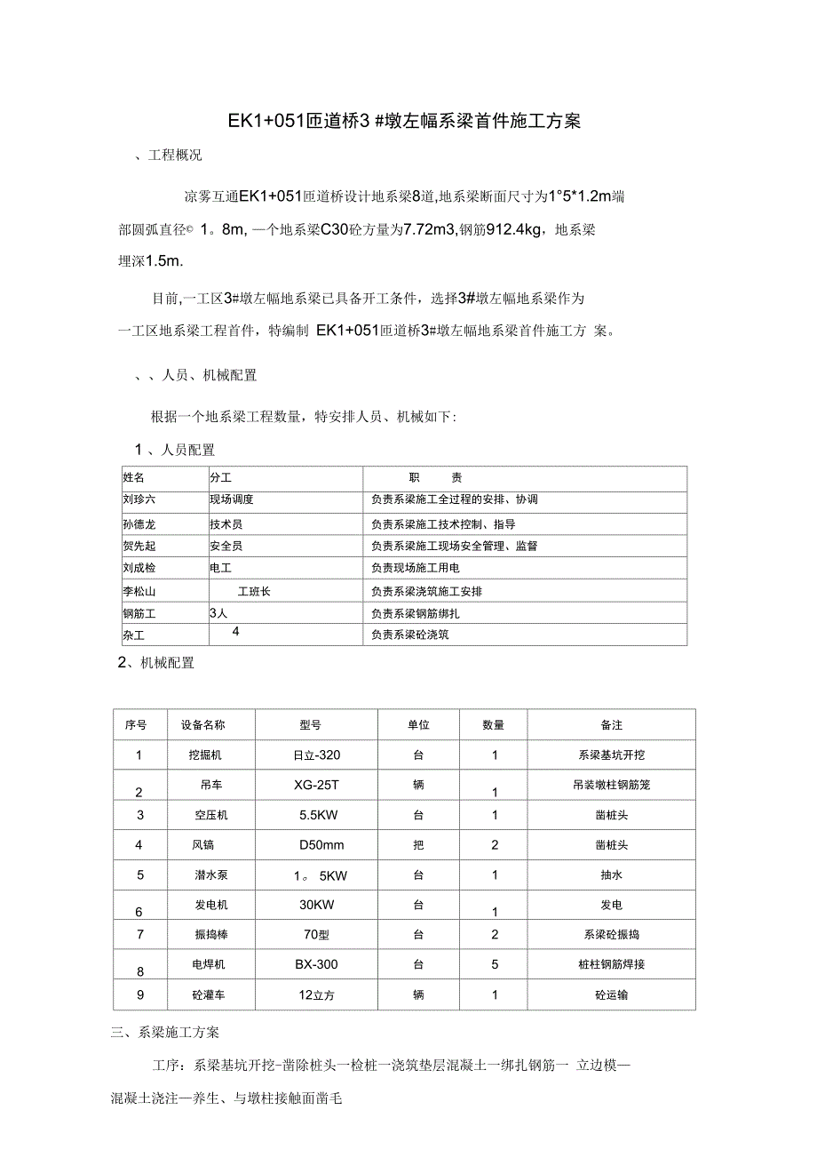 系梁首件施工方案完整_第3页