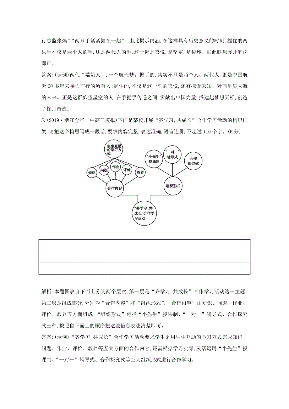 2021版高考语文一轮复习专题七图文转换专题限时练含解析新人教版_第4页