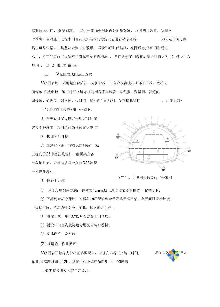 某隧道施工方案-secret_第4页