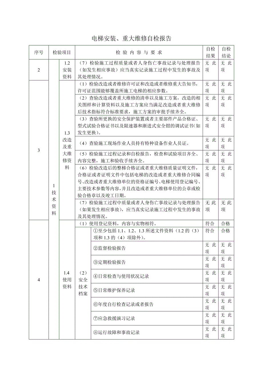 电梯安装重大维修自检报告_第3页