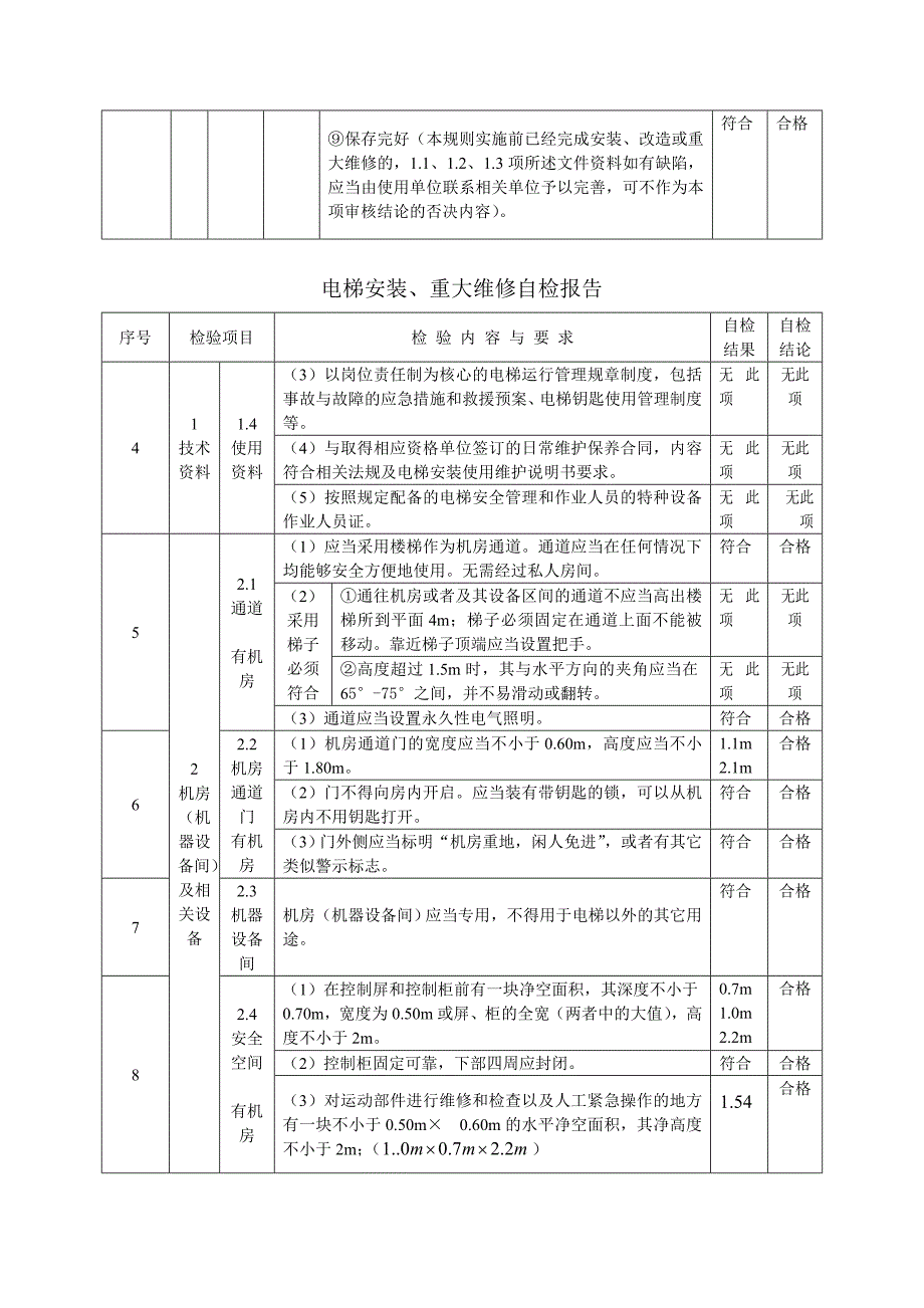 电梯安装重大维修自检报告_第4页