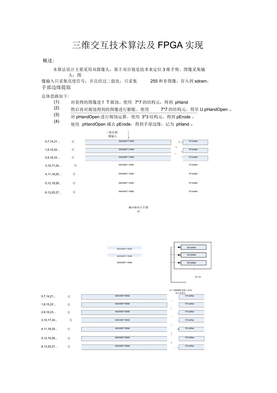 三维交互技术算法及FPGA实现_第1页