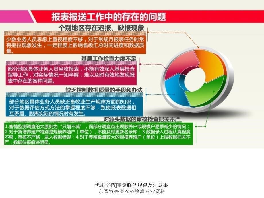 优质文档畜禽临盆规律及注意事项畜牧兽医农林牧渔专业资料课件_第5页