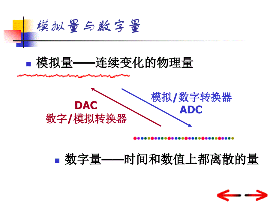 模拟电路与数字电路的转换_第3页