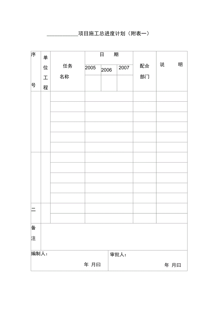 集团项目施工管理表格_第1页