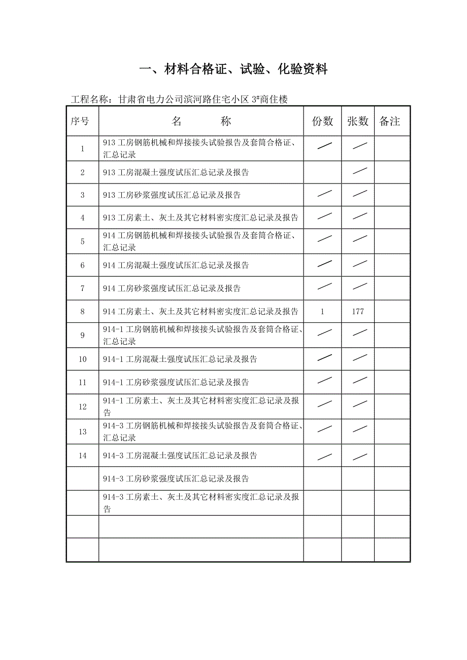 技术资料汇总表(新).doc_第3页