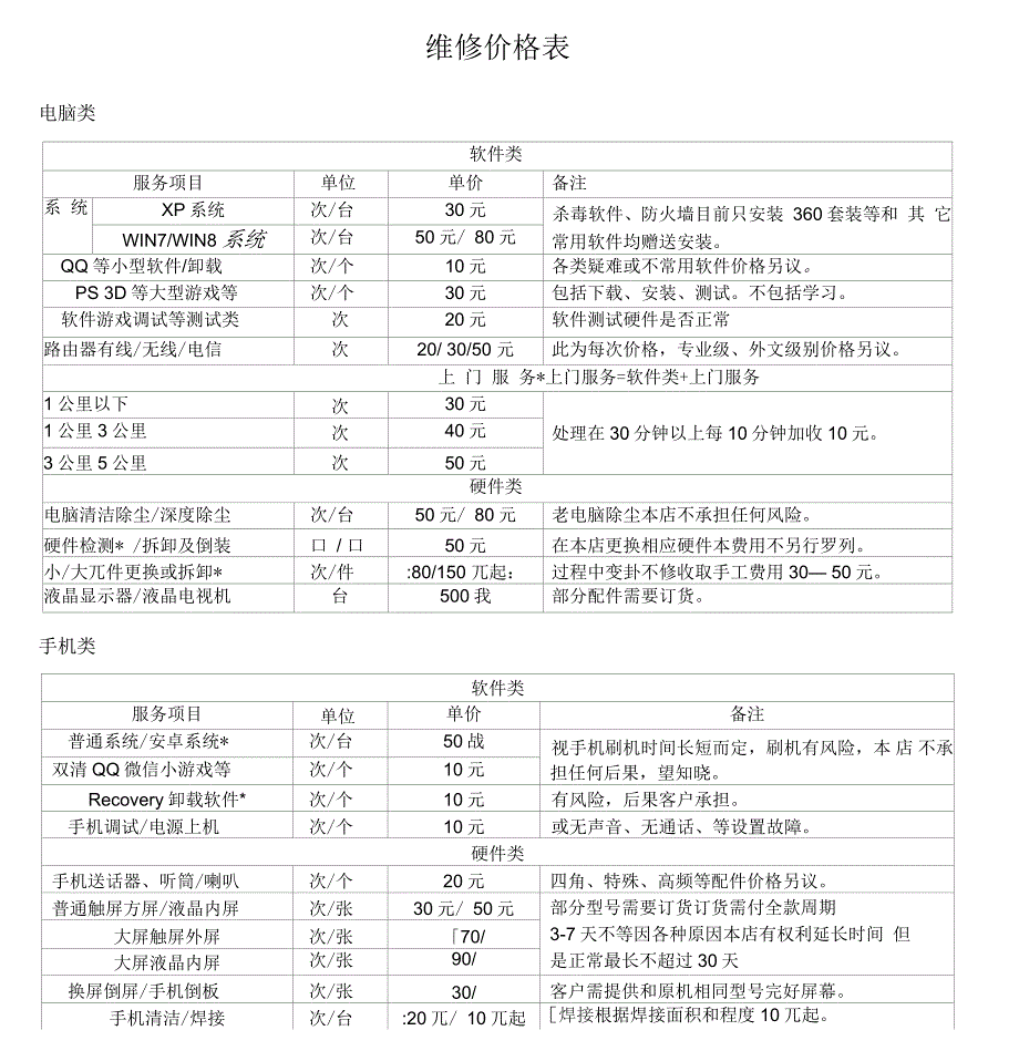 电脑维修价格表_第1页