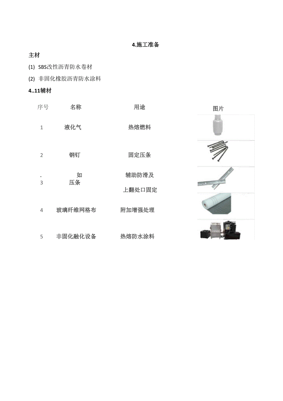 非固化+sbs防水卷材复合施工工艺_第3页