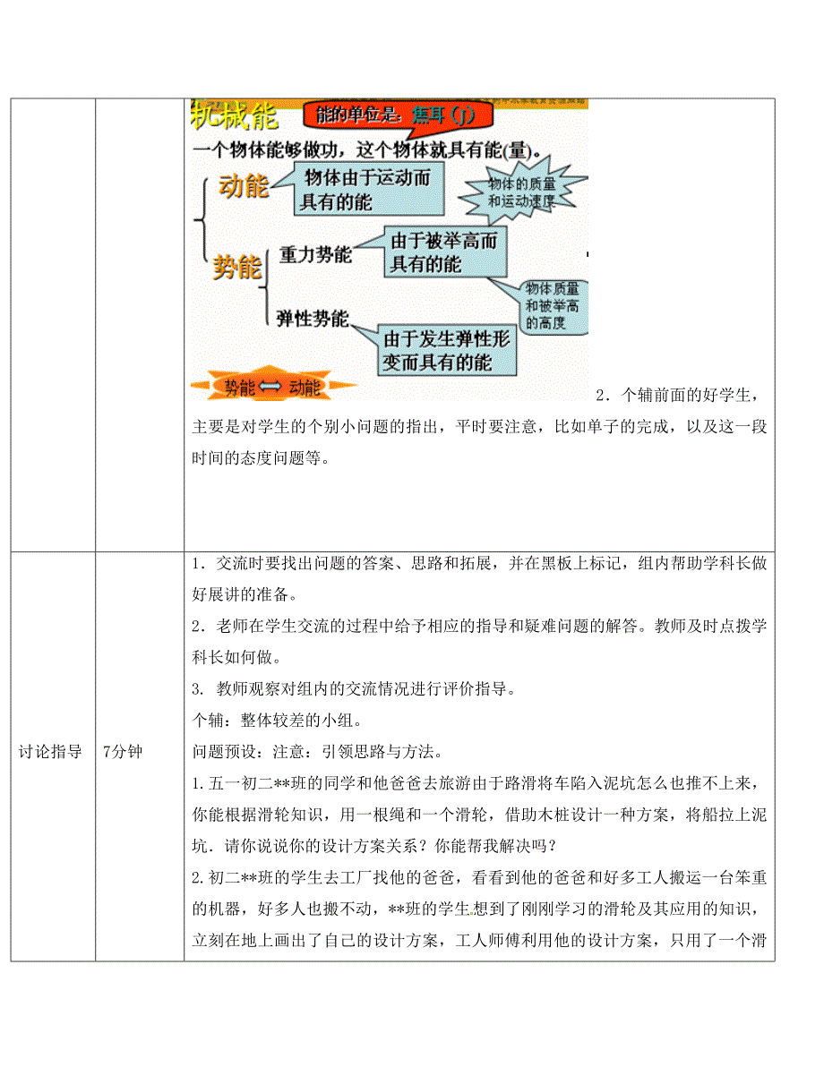 山东省济阳县竞业园学校八年级物理全册第10章机械与人导学案2无答案新版沪科版_第4页