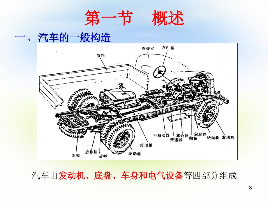 东南大学道路勘测设计课件第二章汽车行驶理论_第3页