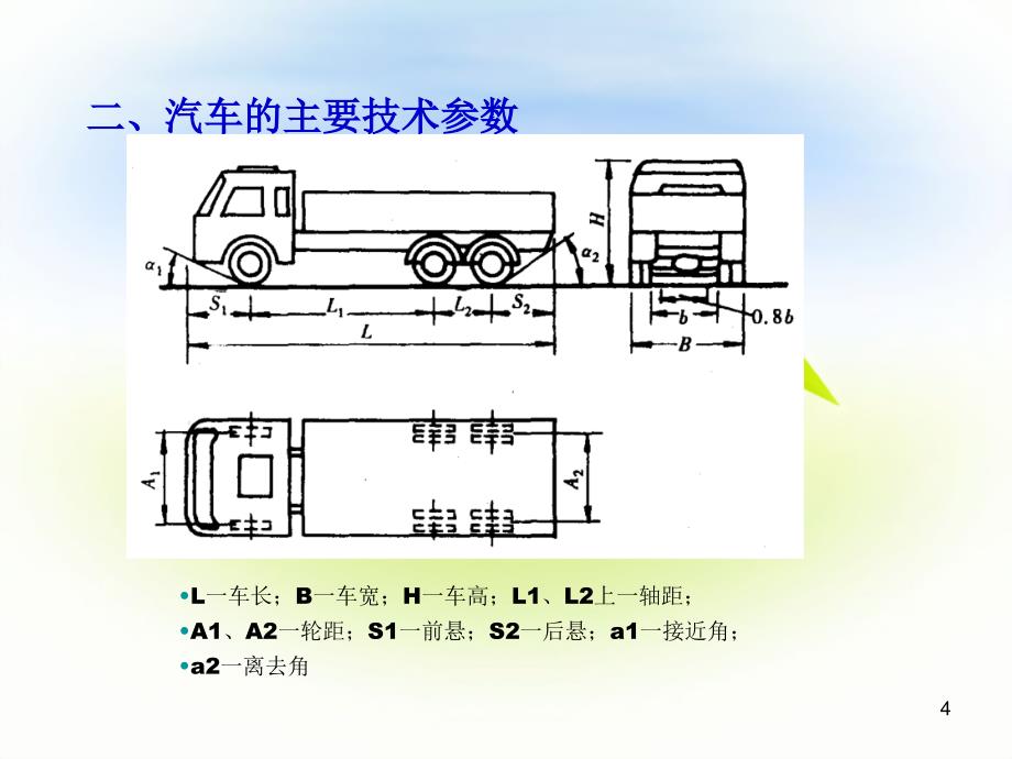 东南大学道路勘测设计课件第二章汽车行驶理论_第4页