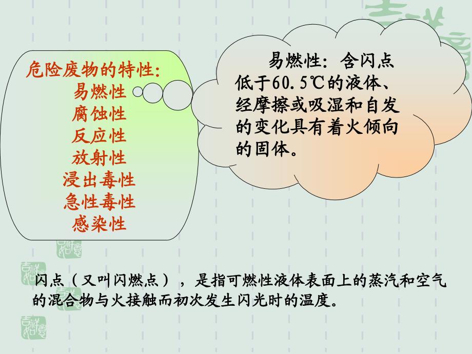 第五章-固体废物监测._第5页