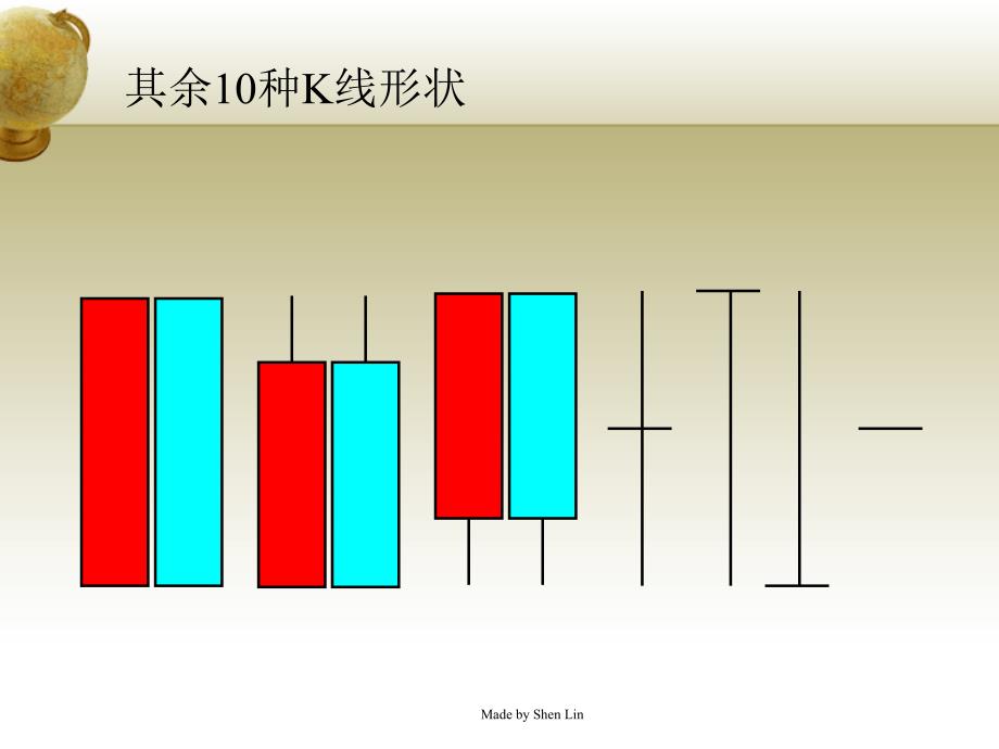 K线理论股票股市_第4页