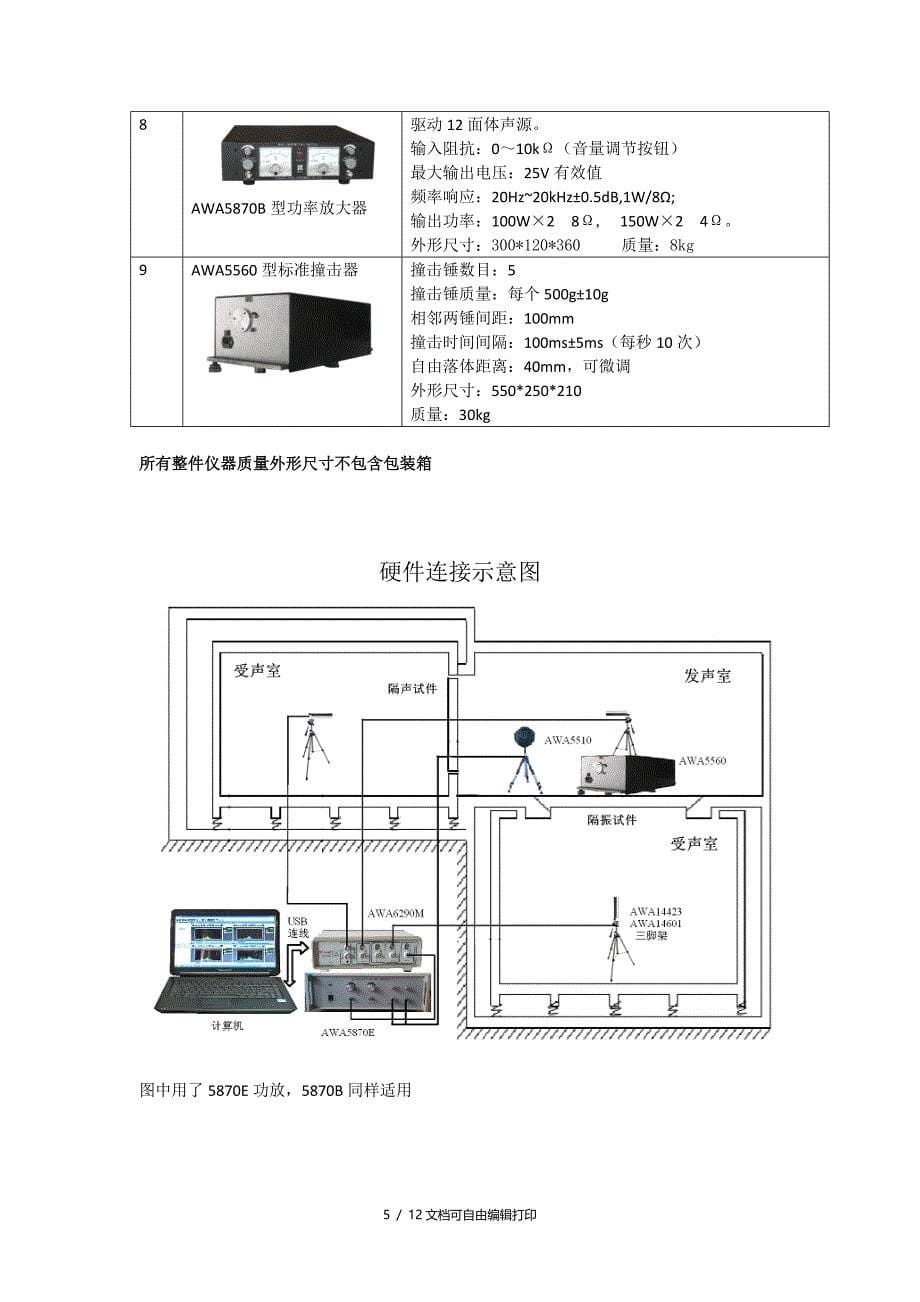 建筑声学测量方案_第5页