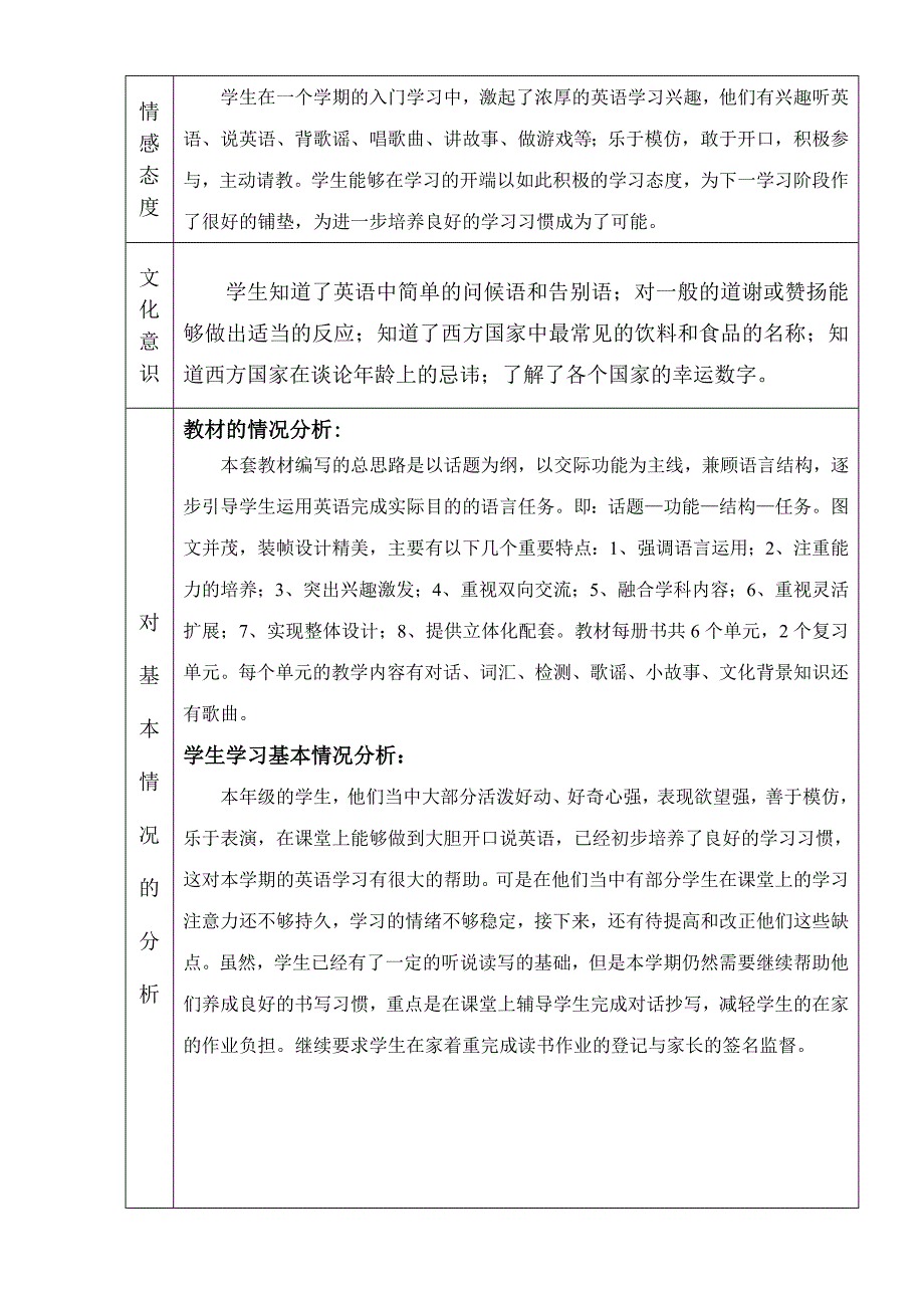 三年级（2）班英语教学计划(陈玉阳12下）.doc_第3页