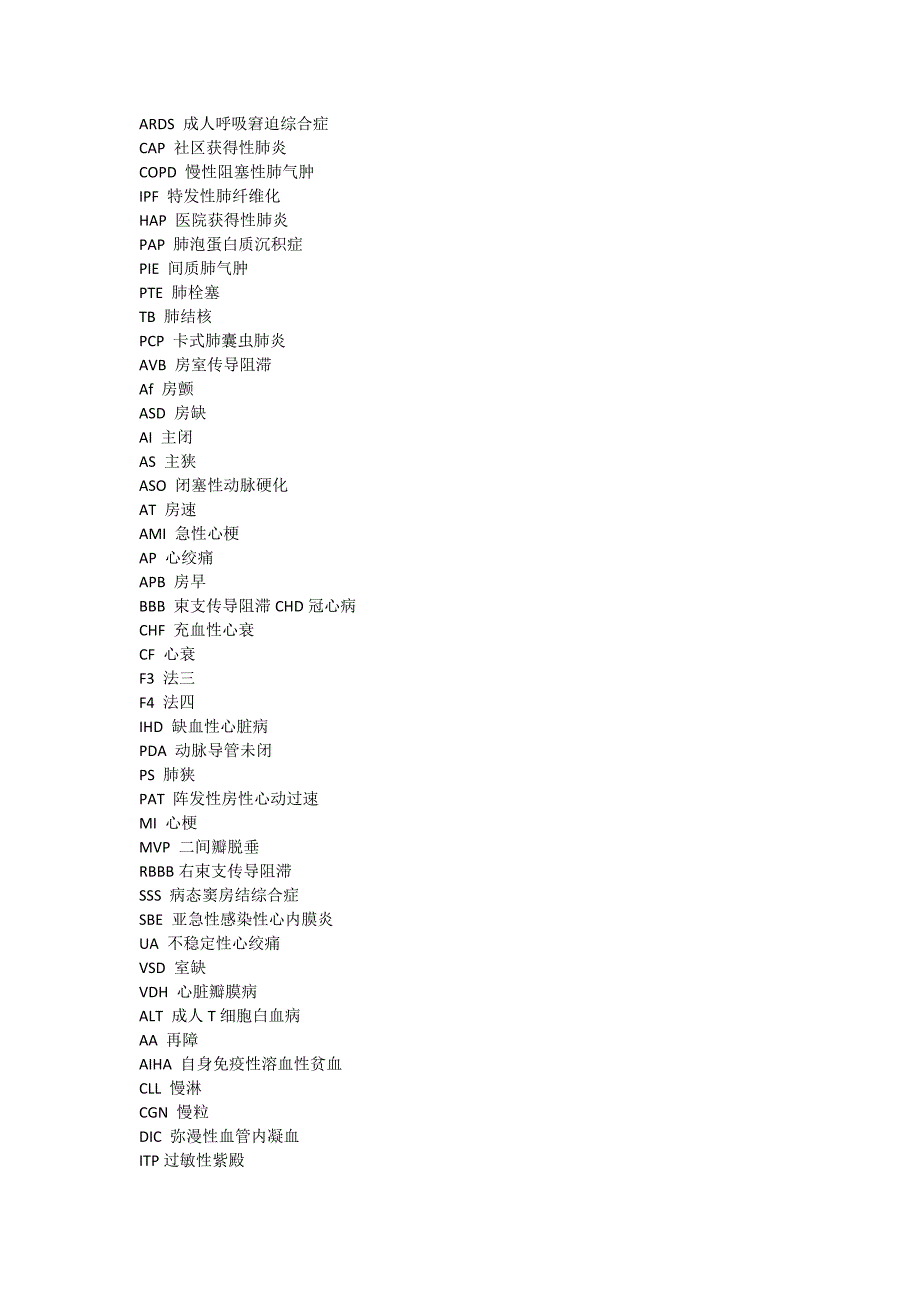 常见疾病英文缩写.doc_第2页