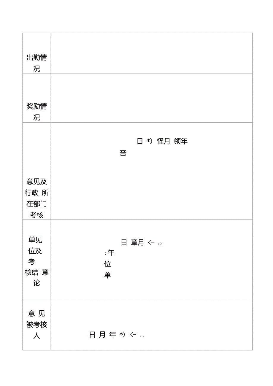 湖南省专业技术人员考核登记表(年度)_第4页