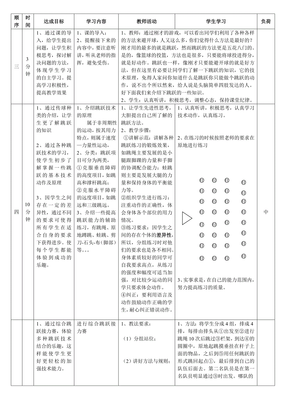 体育与健康教案1_第2页