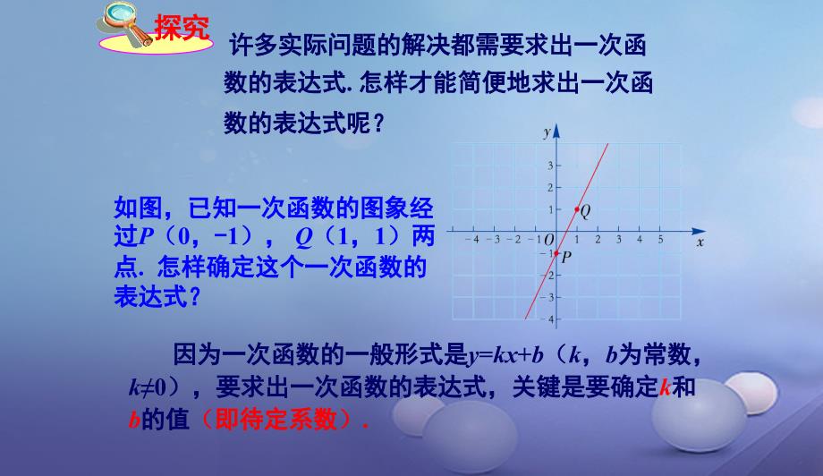 八年级数学下册4.4用待定系数法确定一次函数表达式课件新版湘教版07084157_第3页