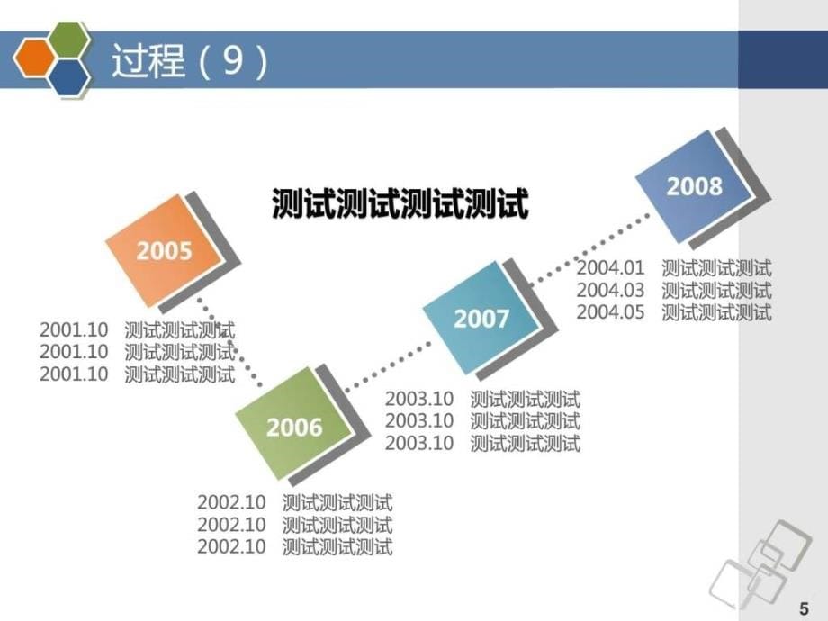 最全的PPT素材大全(SmartArt图形合集_第5页