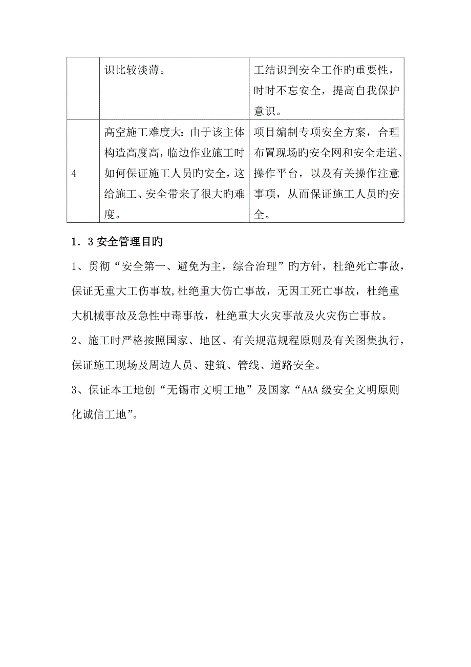 扩建上海汽车无锡分公司防火涂料安全综合施工专题方案_第4页