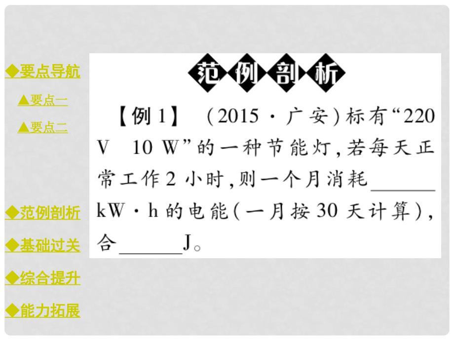 九年级物理全册 18.2.1 电功率教学课件 （新版）新人教版_第4页