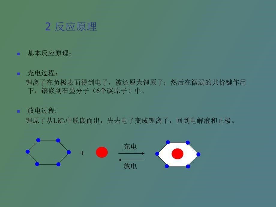 锂离子电池基本知识培训_第5页