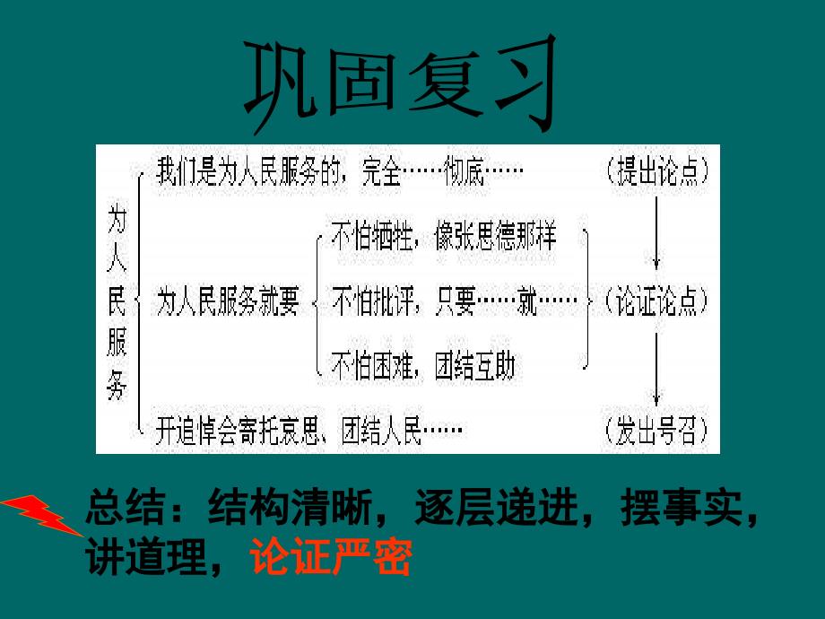 为人民服务 (4)_第2页