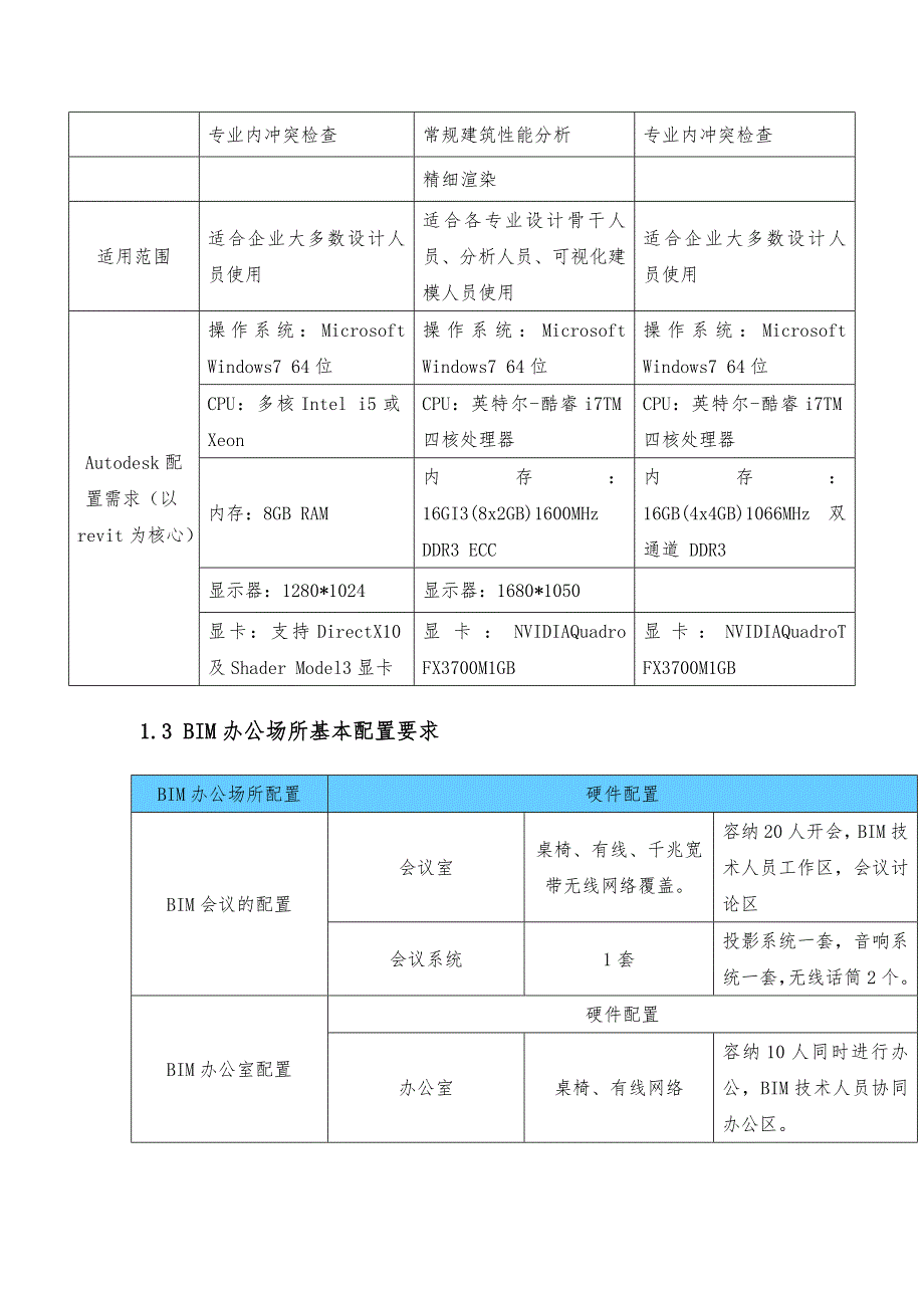 BIM技术实施方案实施计划书_第3页