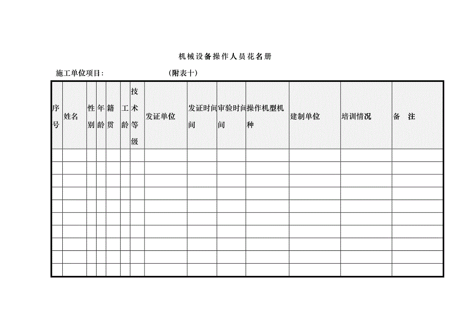 机械设备操作人员花名册dhkx_第1页