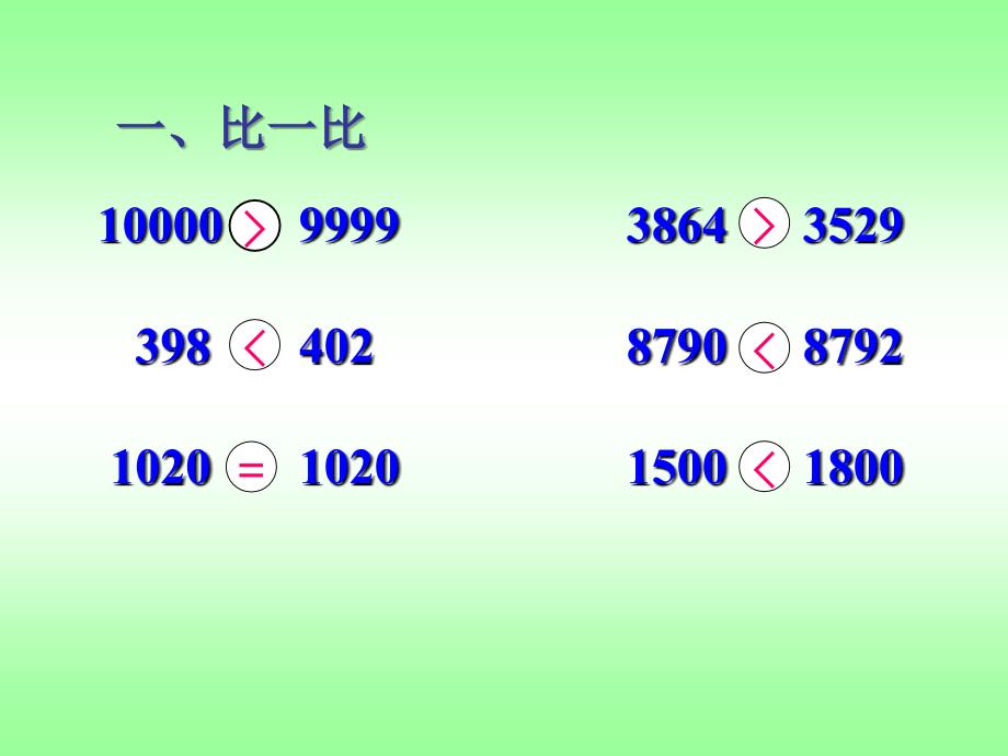 万以内数的大小比较刘晓娟_第4页