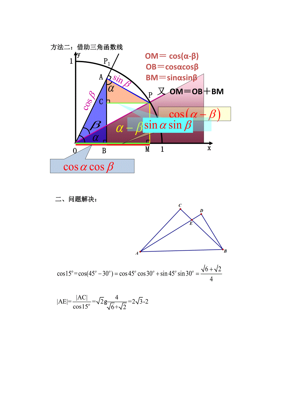 两角和差的余弦公式.docx_第3页