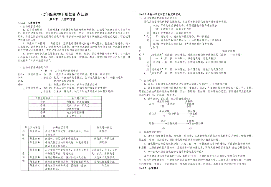 七下生物知识点归纳.doc_第1页