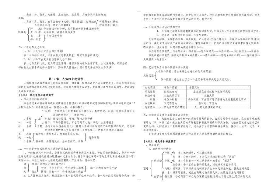 七下生物知识点归纳.doc_第5页