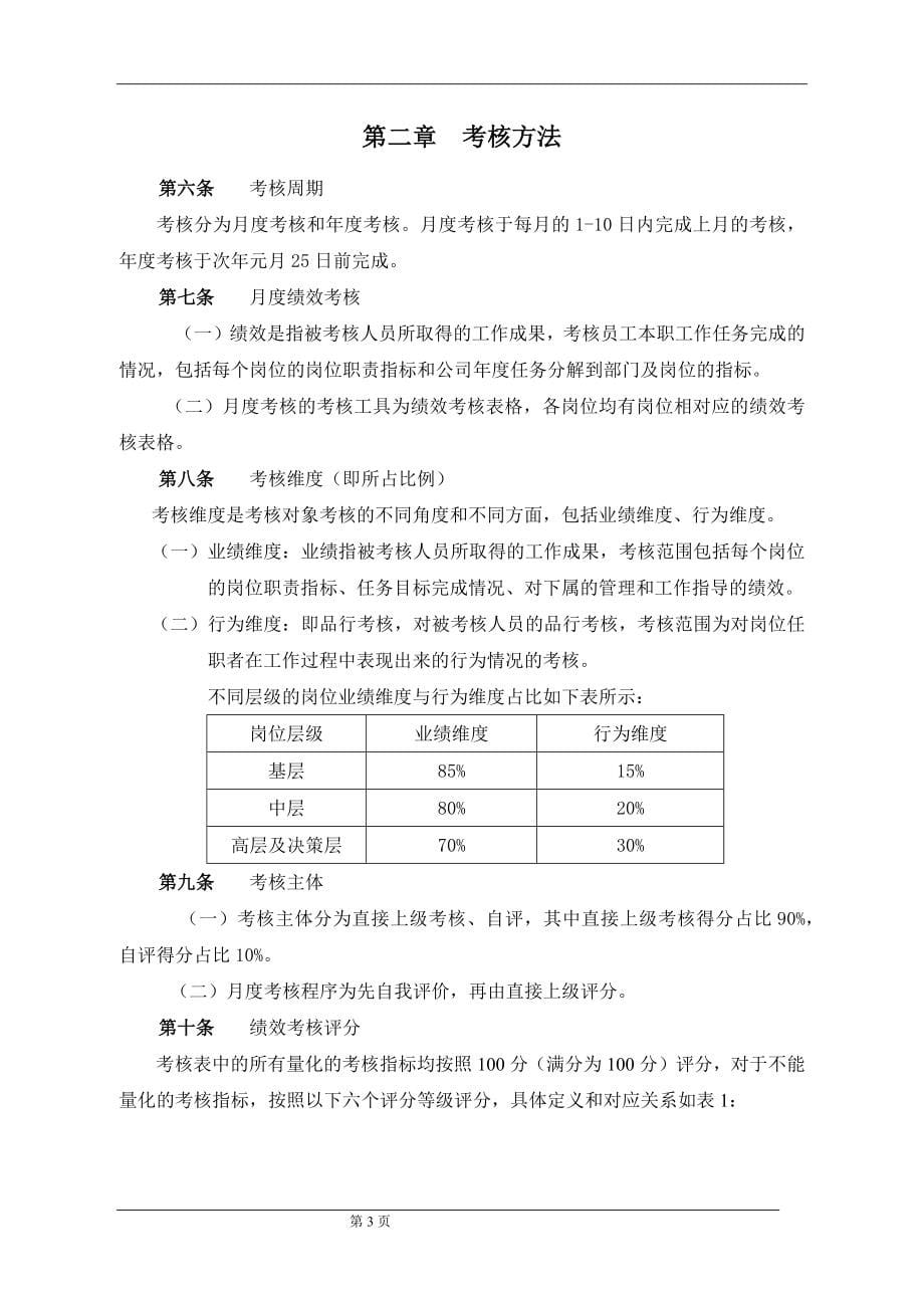 XXXX大中型生产型企业绩效考核方案_第5页