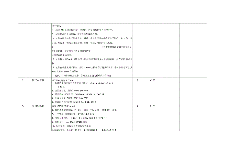 交通工程学院年实验室及设备要求_第5页