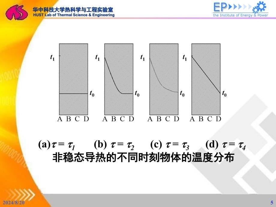 《工程传热学》PPT课件.ppt_第5页