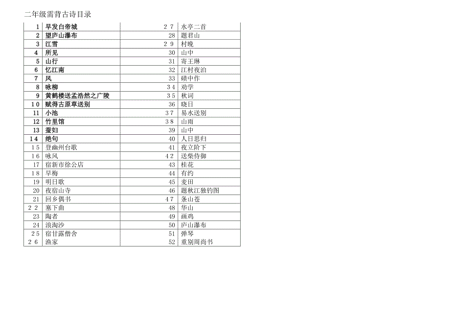 二年级古诗52首(带拼音)-(1)_第1页