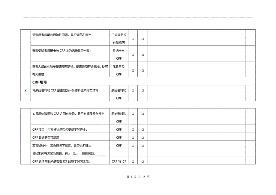 临床试验稽查范围表.doc_第2页